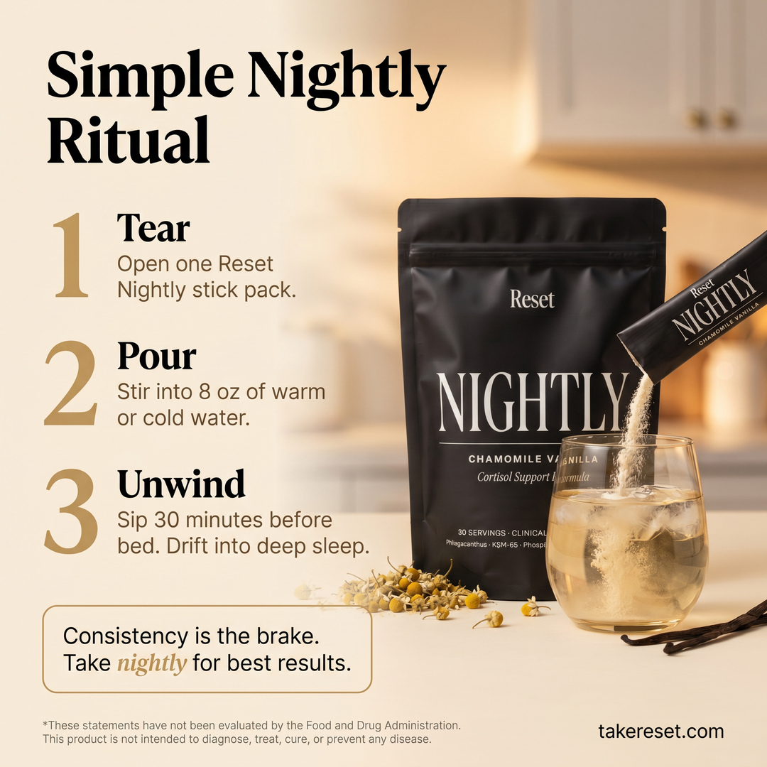 Reset Nightly