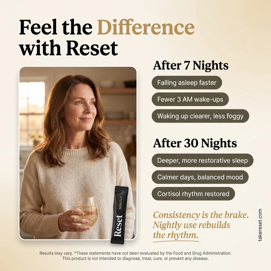 Reset Nightly