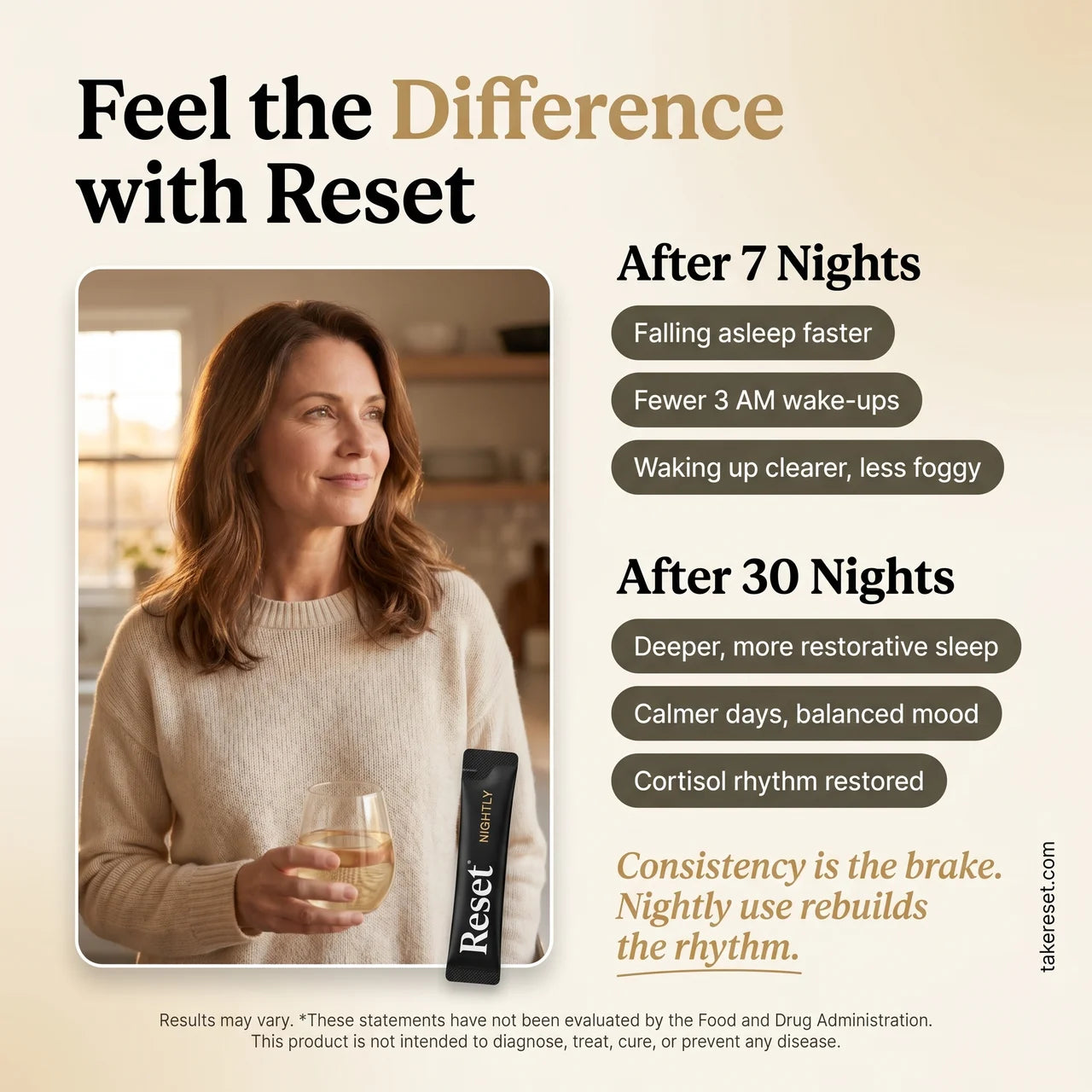 Reset Nightly